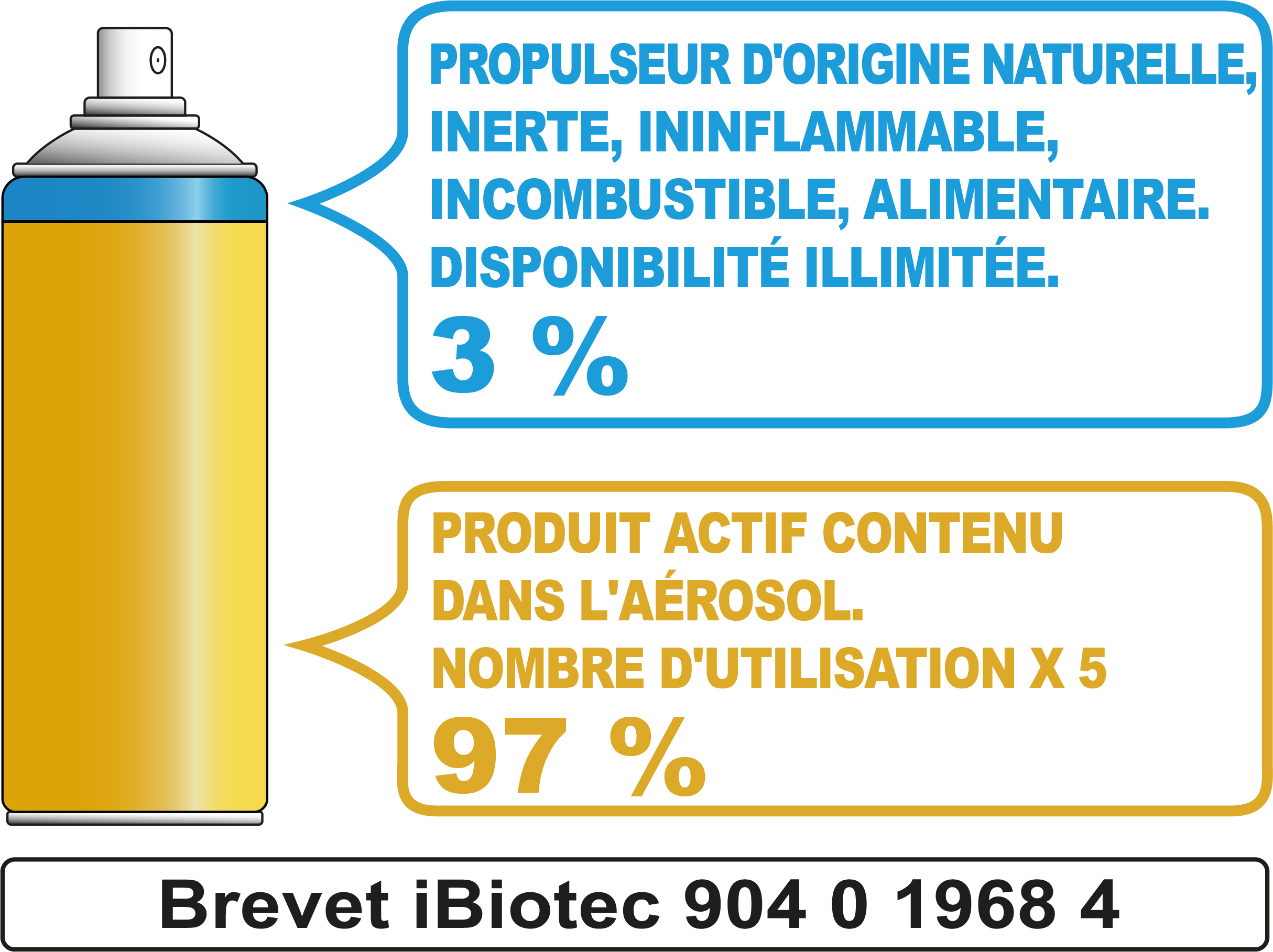 galvanisant a froid 10 m2 par aérosol possédant des caractéristiques anticorrosion exceptionnelles. résultats des tests au brouillard salin prouvés et certifiés. tenue mécanique exceptionnelle du film. manipulable après 4 minutes. soudable. peintable, tenue jusqu'a +550°C. aérosol galvanisant brillant, galvanisant, galvanisant à froid, aérosol galvanisant à froid, bombe galvanisant, bombe galvanisant à froid, galvanisant zinc, peinture zinc, peinture pour galvanisation, protection anti corrosion, anti corrosion, galvanisant riche en zinc, peinture galva, aérosol galvanisant zinc, galvanisant anti corrosion. Fabricants aérosols galvanisant. Fabricants aérosols galvanisation a froid. Fournisseurs galvanisant à froid. Fournisseurs galvanisation a froid. Aérosols techniques. Aérosols maintenance. Galvanisation à froid. Aérosol galvanisation à froid. Fournisseurs aérosols. Fabricants aérosols. Produit maintenance industrielle. aerosol maintenance. gaz aerosol. Propulseur aerosol